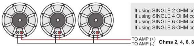 If using SINGLE 2 OHM co If using SINGLE 4 OHM co If using SINGLE 6 OHM co If using SINGLE 8 OHM co TO AMP (+) TO AMP (-) Ohms 2, 4, 6, 8