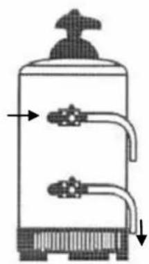 Emga 340001 - RESINS REGENERATION - 4