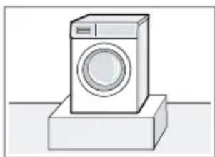 BOSCH Serie 8 WAV28EH3GB - Installation loca- Requirements tion - 1