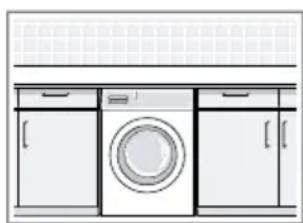 BOSCH Serie 8 WAV28EH3GB - Installation loca- Requirements tion - 1