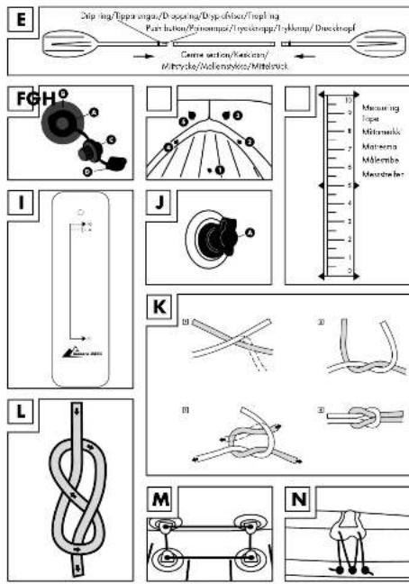 E Candle section/Kock size/ M/km cycle/M/km cycle/M/m cycle F G H I J K L M N Measuring Tape Midramble Matenna Midcimbe Muscle line