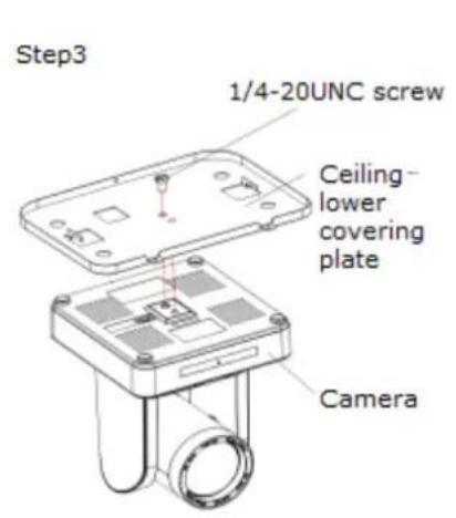 Step3 1/4-20UNC screw Ceiling- lower covering plate Camera