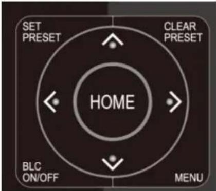 SET PRESET CLEAR PRESET HOME BLC ON/OFF MENU