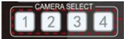 CAMERA SELECT 1 2 3 4