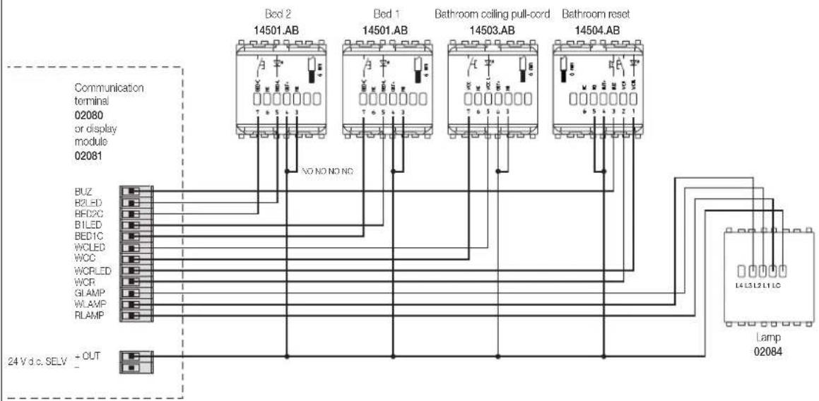 Vimar 14501.AB - STANDARD COMPLIANCE. - 2
