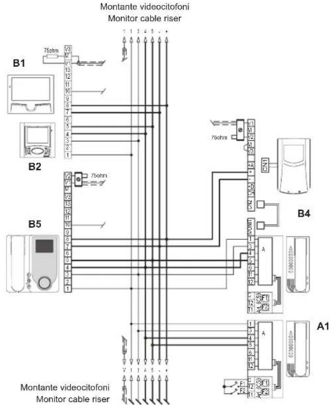 Vimar ELVOX 1282 - AUDIO ENTRY PANEL VARIANTS - 1