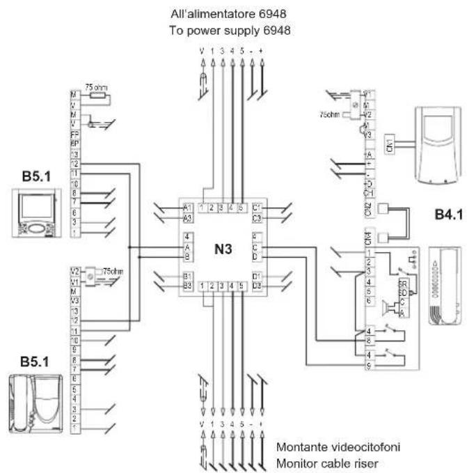 All'alimentatore 6948 To power supply 6948 B5.1 75ohm V1 M V2 V3 V4 FP EP C3 C2 C1 70ohm B5.1 75ohm N3 A B C D E F G H I J K L M N3 B1 B2 B3 B4.1 75ohm V1 M V2 V3 V4 CF C1 C2 C3 D1 D2 D3 D4 D5 D6 D7 D8 D9 D10 D11 D12 D13 D14 D15 D16 D17 D18 D19 D20 D21 D22 D23 D24 D25 D26 D27 D28 D29 D30 D31 D32 D33 D34 D35 D36 D37 D38 D39 D40 D41 D42 D43 D44 D45 D46 D47 D48 D49 D50 Montante videocitofoni Monitor cable riser