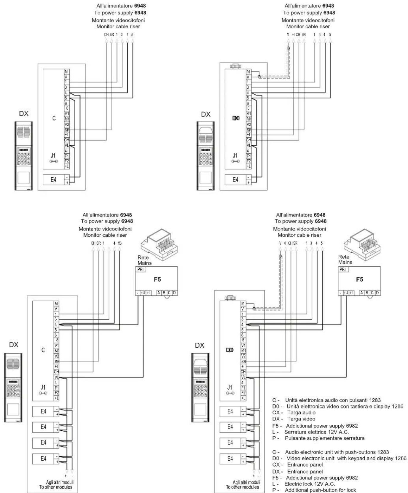 Vimar ELVOX 1282 - Wiring diagram for connection of Digibus sytem electronic entrance panel with keypad and additional numerical display with luminous name-tag for 13 names type 805N or for street number type 80PN. - 1