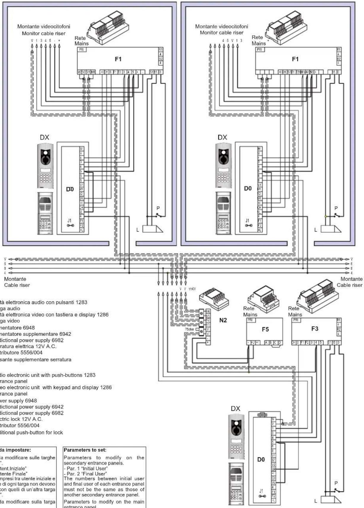 Montante videocitofoni Monitor cable riser V 1 3 4 5 - + DX D0 J1 P L Montante Cable riser V 6 8 4 75ohm N2 Rete Mains F1 R1 4 5 4 R1 4 5 4 F2 B1 F2 B2 F3 R1 4 5 4 R1 4 5 4 F4 B2 F4 R2 4 5 4 F5 B3 F5 R3 4 5 4 F6 B4 F6 R4 4 5 4 F7 B5 F7 R5 4 5 4 F8 B6 F8 R6 4 5 4 F9 B7 F9 R7 4 5 4 F10 B8 F10 R8 4 5 4 F11 B9 F11 R9 4 5 4 F12 B10 F12 R10 4 5 4 F13 B11 F13 R11 4 5 4 F14 B12 F14 R12 4 5 4 F15 B13 F15 R13 4 5 4 F16 B14 F16 R14 4 5 4 F17 B15 F17 R15 4 5 4 F18 B16 F18 R16 4 5 4 F19 B17 F19 R17 4 5 4 F20 B18 F20 R18 4 5 4 F21 B19 F21 R19 4 5 4 F22 B20 F22 R20 4