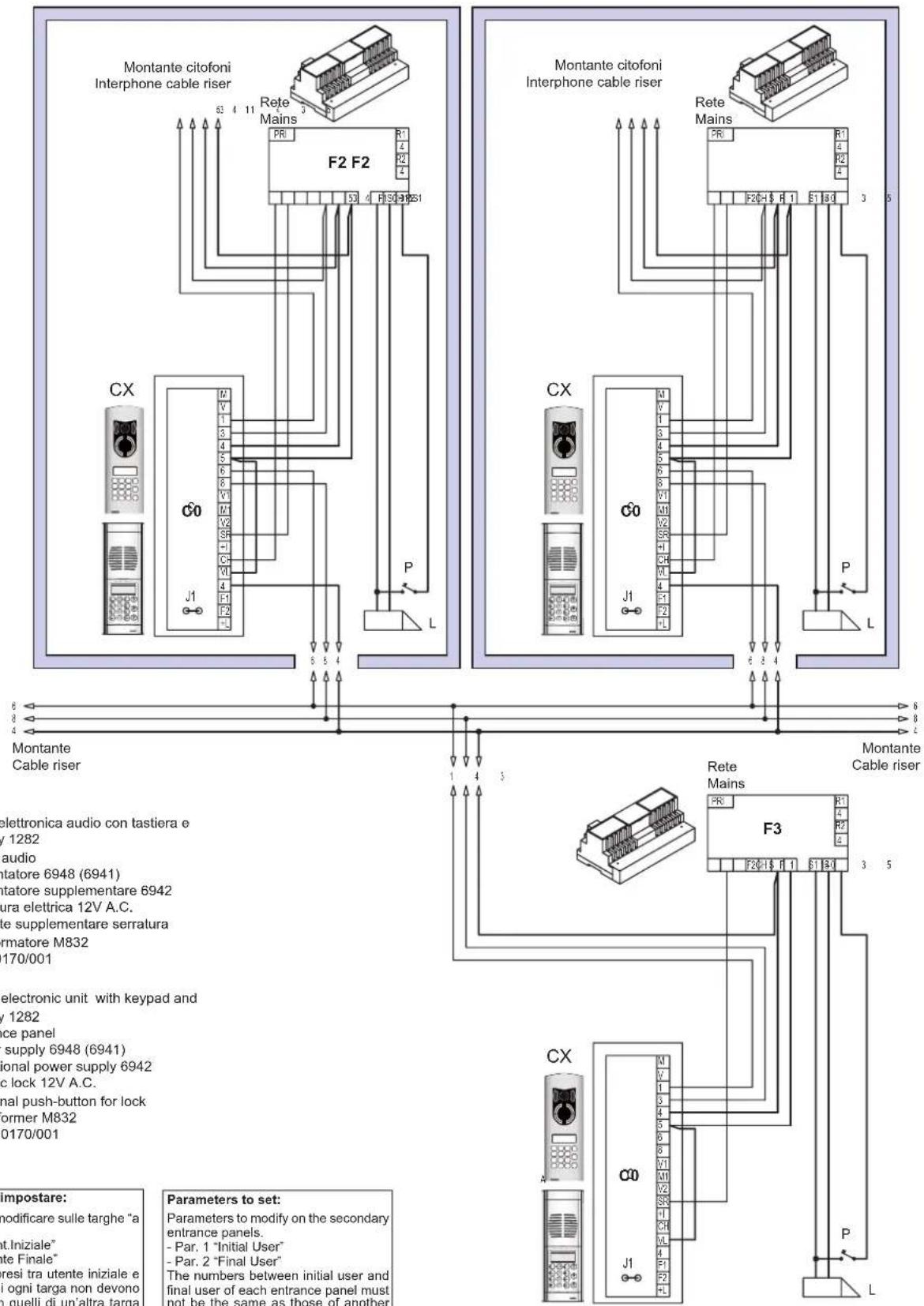 Montante citofoni Interphone cable riser Rete Mains F2 F2 R1 L R2 L P C0 J1 F1 F2 5 4 11 R1 L F2 C-18 R1 E1 B0 3 5 Montante citofoni Interphone cable riser Rete Mains F2 C-18 R1 E1 B0 3 5 C0 J1 F1 F2 5 4 P L Montante Cable riser Rete Mains F3 R1 L F2 C-18 R1 E1 B0 3 5 Montante Cable riser Rete Mains F3 R1 L F2 C-18 R1 E1 B0 3 5 C0 J1 F1 F2 5 4 P L C0 J1 F1 F2 5 4 P L C0 J1 F1 F2 5 4 P L C0 J1 F1 F2 5 4 P L C0 J1 F1 F2 5 4 P L C0 J1 F1 F2 5 4 P L