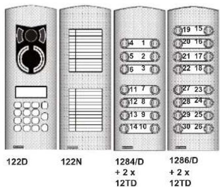 122D 122N 1284/D + 2 x 12TD 1286/D + 2 x 12TD