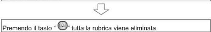 Premendo il tasto " 🔥" tutta la rubrica viene eliminata