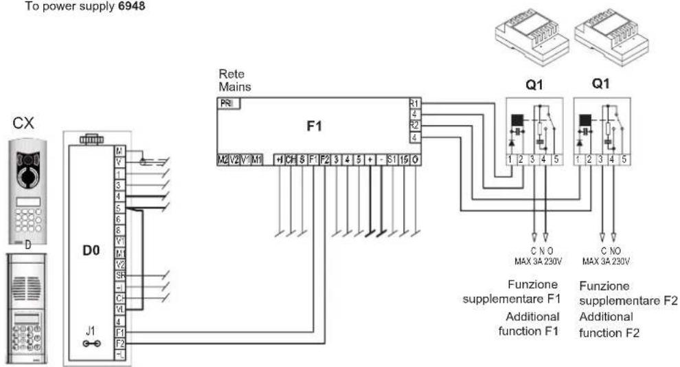 Vimar ELVOX 1282 - AUDIO ENTRY PANEL VARIANTS - 3
