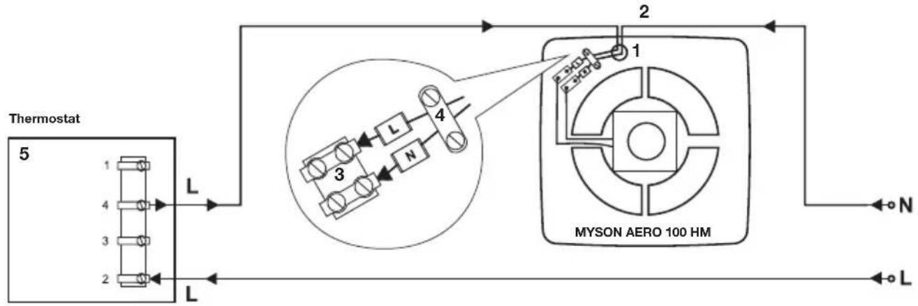 Myson AERO 100 HM - 7