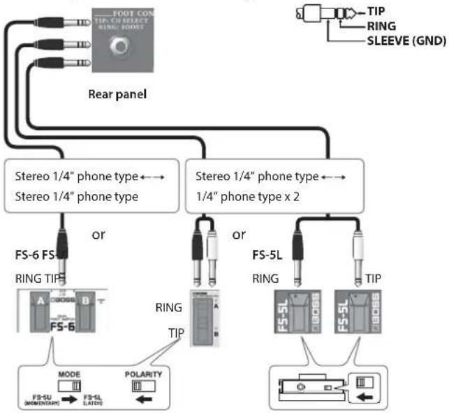 BOSS Nextone Stage - CH SELECT/BOOST jack - 1