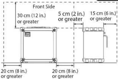 Front Side 30 cm (12 in.) or greater 5 cm (2 in.) or greater 15 cm (6 in.) or greater 20 cm (8 in.) or greater 20 cm (8 in.) or greater