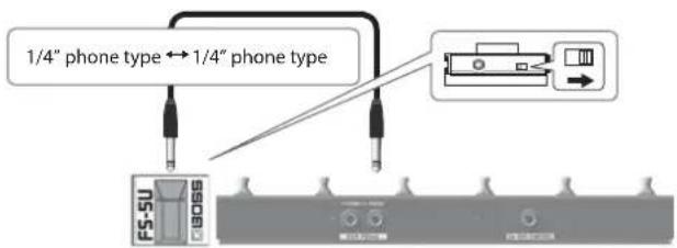 1/4" phone type ↔ 1/4" phone type FS-5U C80S