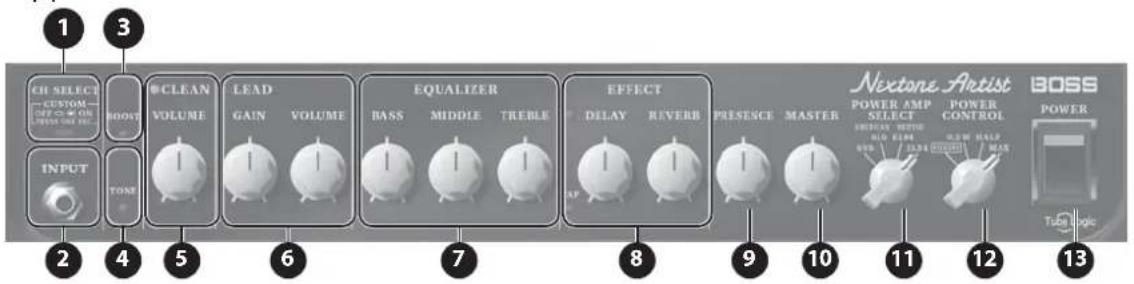 CH SELECT CUSTOM OFFICE ON PRESS OUT OFF BOOT C/CLEAN VOLUME LEAD GAIN VOLUME EQUALIZER BASS MIDDLE TREBLE EFFECT DELAY REVERB PRESENCE MASTER Nextone Artist POWER AMP SELECT POWER CONTROL POWER AMP SELECT POWER CONTROL OFFICE ON OLD RED OLD SHARP 0.5W MAX 0.5W MAX 0.5W MAX TUBE Logic