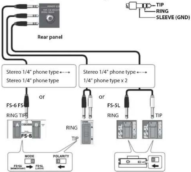 BOSS Nextone Stage - CH SELECT/BOOST jack - 1