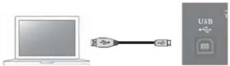 BOSS Nextone Stage - USB port - 1
