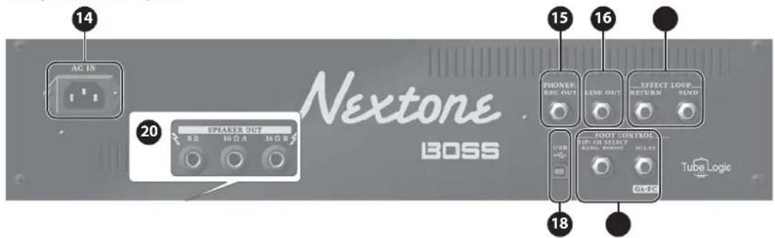 14 AC IN 20 SPEAKER OUT 8Ω 16Ω A 16Ω B Nextone BOSS 15 PHONES REC OUT LINE OUT RETURN SUND 16 3 18 USB FOOT CONTROL UP OR SELECT BING, BOOST MULY GA-PC Tube Logic