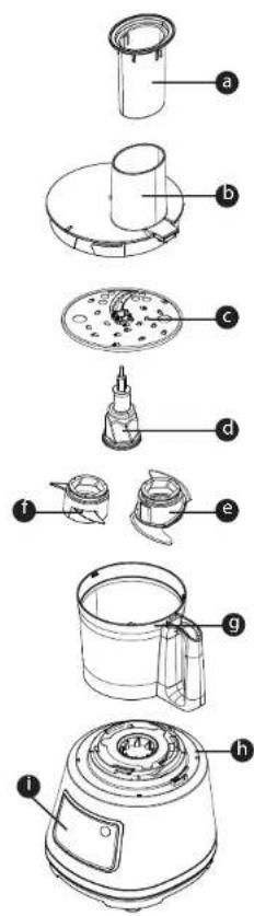 Exploded view diagram of a kitchen appliance with labeled parts from a to h