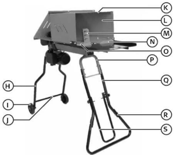 Cocraft LS5T - Produktbeschreibung - 2