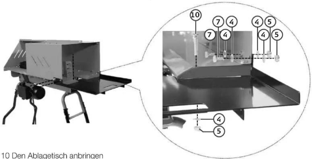 10 Den Ablagetisch anbringen 10 7 4 4 5 7 4 4 5 4 5