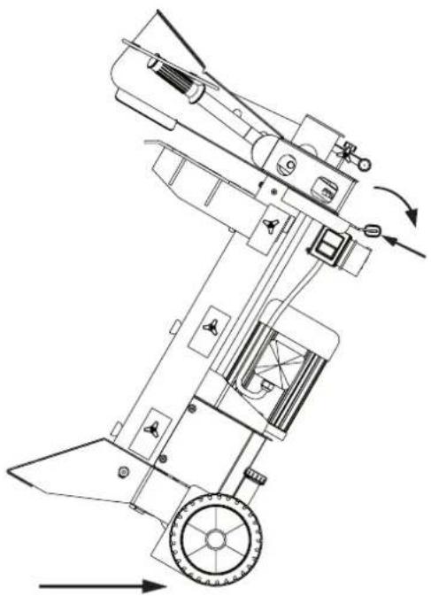Cocraft LSV6T - Förflyttning och placering - 2