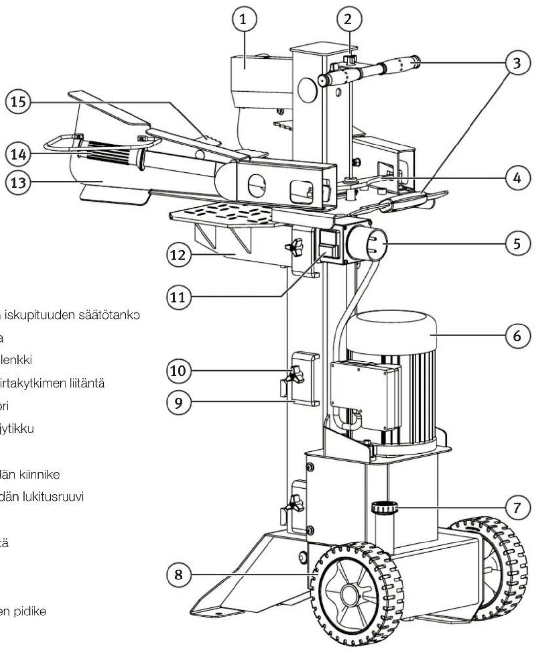 Cocraft LSV6T - Halkomakoneen osat - 1