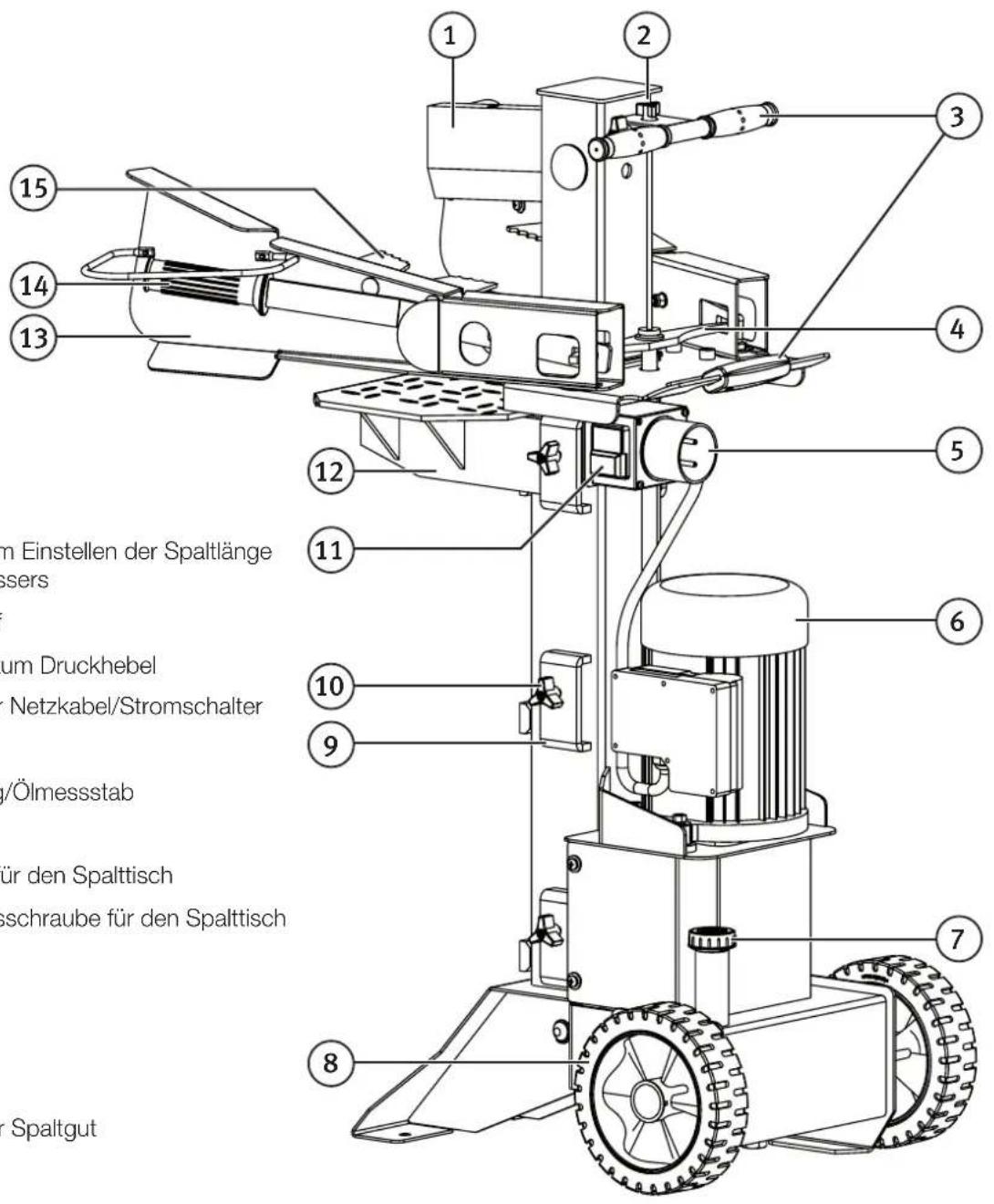 Cocraft LSV6T - Übersicht - 1
