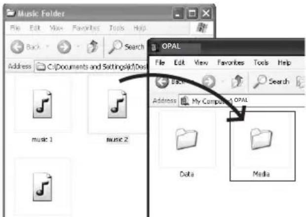 Music Folder File Edit View Favorites Tools Help Back Search Address C:\Documents and Settings\Doc\OPAL Music 1 music 2 Data Media