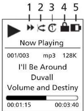 1 2 3 4 5 Now Playing 001/003 mp3 128K I'll Be Around Duvall Volume and Destiny 00:01:15 00:03:40