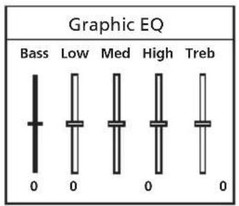 Graphic EQ Bass Low Med High Treb 0 0 0 0