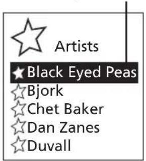 Artists ★Black Eyed Peas ★Bjork ★Chet Baker ★Dan Zanes ★Duvall