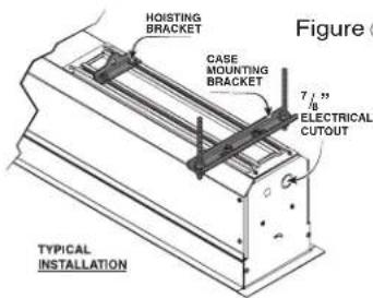 HOISTING BRACKET CASE MOUNTING BRACKET 7" ELECTRICAL CUTOUT TYPICAL INSTALLATION