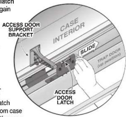 ACCESS DOOR SUPPORT BRACKET CASE INTERIOR SLIDE TRAP DOOR (up position) ACCESS DOOR LATCH
