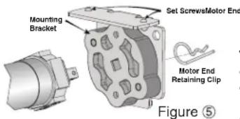 Mounting Bracket Set Screws Motor End Motor End Retaining Clip Figure ⑤