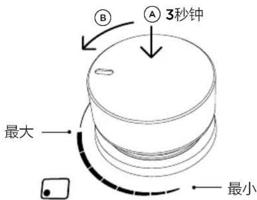 ① 3秒钟 ② 最大 最小