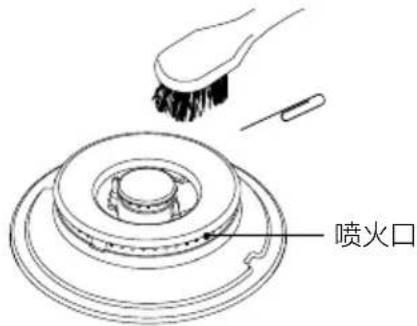 喷火口