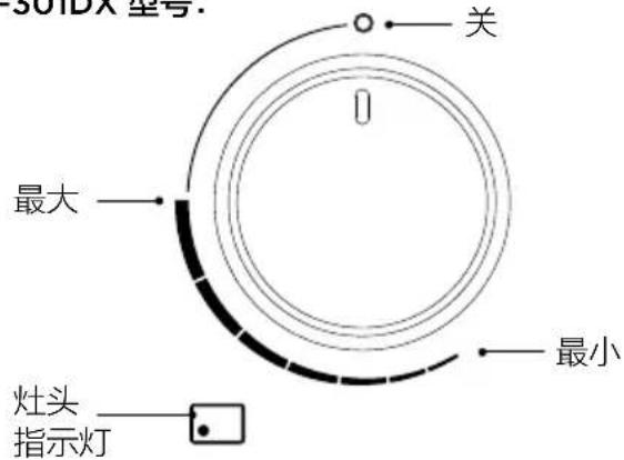 301DX 型号: 关 最大 灶头 指示灯 最小
