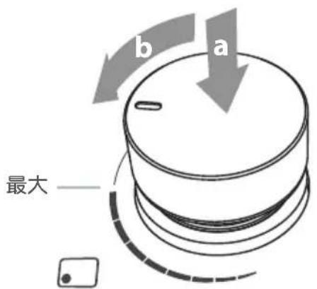 最大 b a