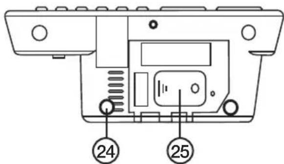 24 25