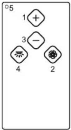 °5 1 + 3 - 4 2
