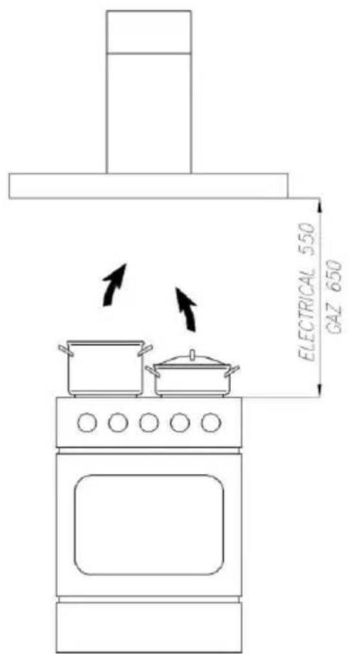 ELECTRICAL 550 GAZ 650