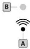 EICO 80 IP - SHORT EXPLANATION OF THE MONO-CONTROL WITH ILLUSTRATION - 1