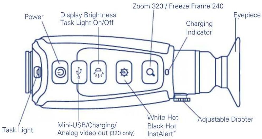 Power Display Brightness Task Light On/Off Zoom 320 / Freeze Frame 240 Charging Indicator Eyepiece Task Light Mini-USB/Charging/ Analog video out (320 only) White Hot Black Hot InstAlert™ Adjustable Diopter