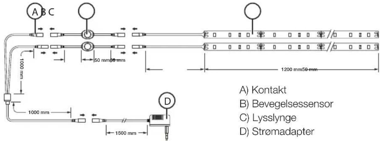 A B C 50 mm 50 mm 1200 mm 50 mm 1000 mm 1000 mm 1500 mm D A) Kontakt B) Bevegelsessensor C) Lysslynge D) Strømadapter