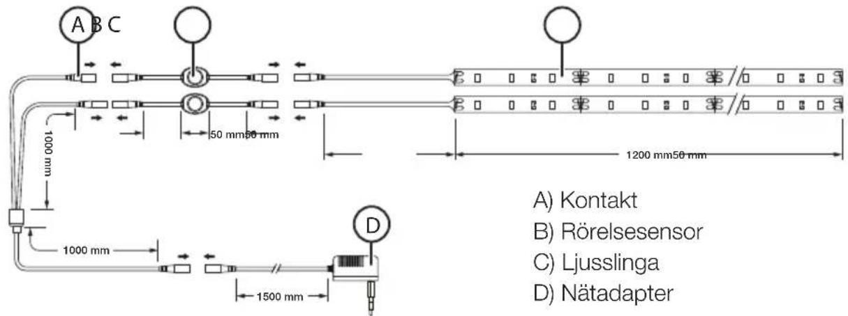A B C 1000 mm 50 mm 50 mm 1200 mm 50 mm A) Kontakt B) Rörelsesensor C) Ljusslinga D) Nätadapter