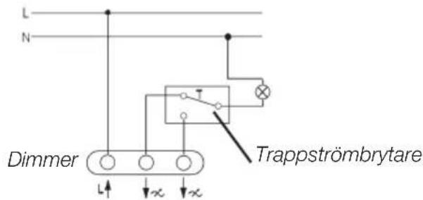 L N Dimmer Trappströmbrytare
